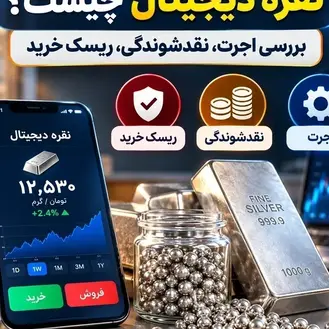 نقره دیجیتال چیست؟✅【بررسی اجرت، بازخرید، ریسک】
